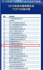 Top 15！仁和連續十年蟬聯中國中藥企業百強榜單